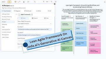 How to Generate Lean Agile Framework on Jeda.ai