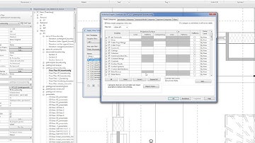 Host layer line styles