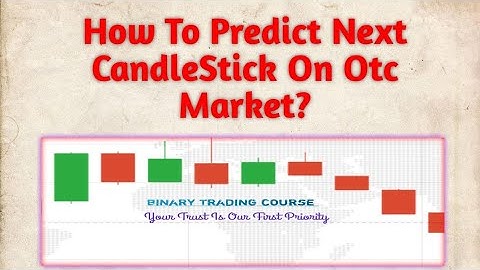 How To Trade With CandleStick Psychology On Mobile? IqOption|
