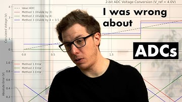 Analog Digital Converter Mistake - How NOT to use an ADC