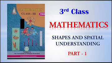 3rd Class  -Mathematics - Shapes and Spatial Understanding- Part-1 -Dr.NAKERAKANTI SRIDHAR