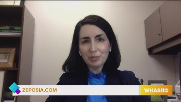 GDL: Managing Multiple Sclerosis with Zeposia