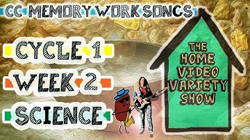 CC Cycle 1 Week 2 Science: What Are The Kingdoms of Living Things?