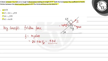 A block of mass \( 2 \mathrm{~kg} \) rests on a rough inclined plane making an angle of \( 30^{\...