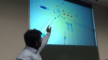 UHCL Graduate Capstone Demo - Spring, 2018 - Team Gridlock Control
