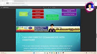 KIU IT Preparation Program | Hardware &amp; Software | Recap - S | Part 01