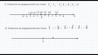Координатная ось