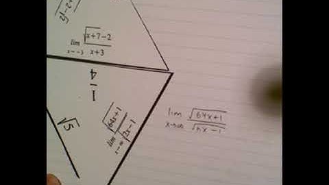 Limits Tarsia Puzzle