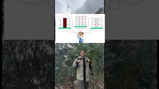 Diseño Sismorresistente de Estructuras de Hormigón Armado con ETABS & Python #ingenieria #python