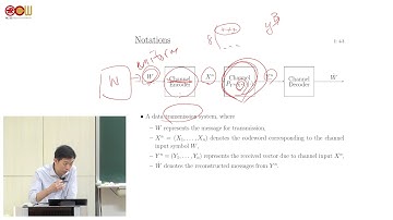 Lec16 消息理論 Chapter 4:Data Transmission and Channel Capacity: 4.3 Block codes…