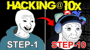 10 Steps to Make Your Hacking at 10x Speed with AI
