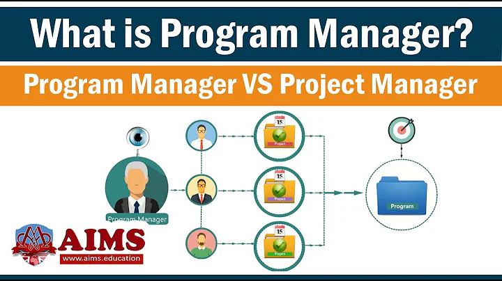 Program Manager vs Project Manager: Key Differences in Roles & Responsibilities | AIMS Education