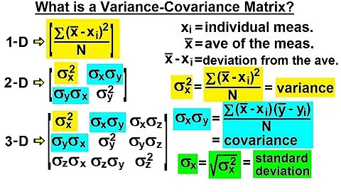 Special Topics - The Kalman Filter (19 of 55) What is a Variance-Covariance Matrix?