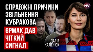 Они Хотят Воровать И Наживаться На Восстановлении Украины. Запад Встревожен | Дарья Коленюк