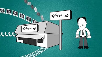 EMV Primer Animation