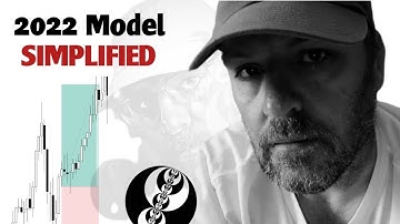 ICT Gems: ICT Teaches 2022 model and Daily Bias in 25minutes - ICT 2025 Mentorship