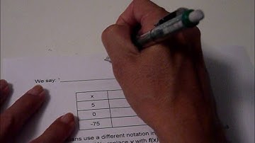 Saxon Algebra 1: Lesson 28