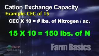 Farm Basics #786  Knowing Your Nitrogen (Air Date 4/28/13)