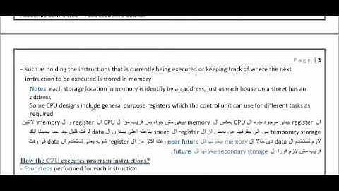 Chapter 4 Computer Academic Committee