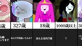 海外アニメ風イラストが描きた い カートゥーンデフォルメの描き方 Youtube