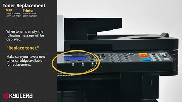 KYOCERA Toner Replacement (Ecosys M2540dn, Ecosys M2640idw, Ecosys P2040dn, Ecosys P2040dw)