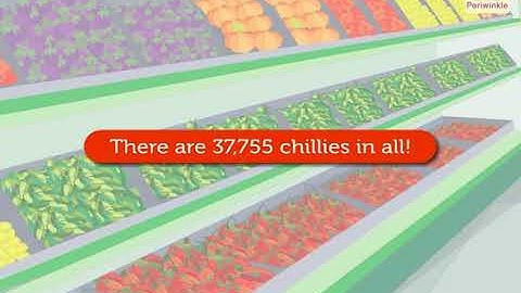 Addition of 4 and 5-Digit Numbers with One Regrouping | Mathematics Grade 3 | Periwinkle