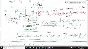 Thermally Interacting System: Physics, calculation of accessible states with solved examples L10 SM