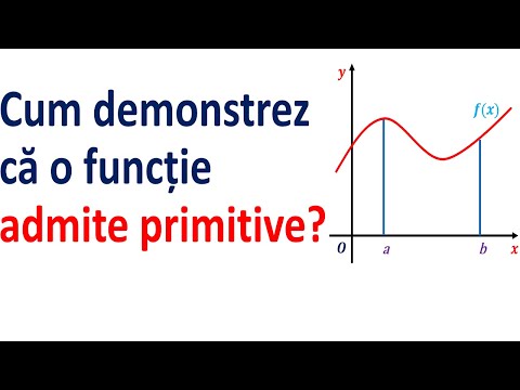 Video: Cum Se Numește Funcția