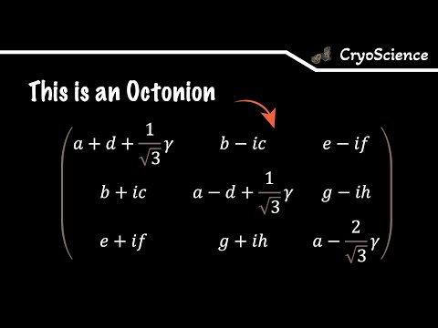 Rotations with Octonions