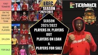 Liverpool FC Players to keep, Players on loan & Players for sale  Hosted by Fozi