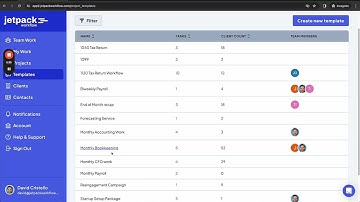 Jetpack Workflow Product Overview