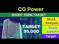 CG POWER SHARE TARGET ANALYSIS 🟢 CG POWER LATEST NEWS |CG POWER NEWS | CG POWER ANALYSIS 29-04-26