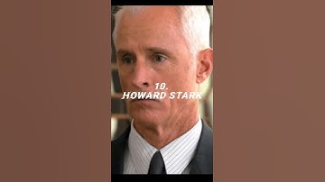 Top 15 Smartest Characters in the MCU | Ainsi Bas La.Vida | #shorts #mcu #avengers #marvel #spidey