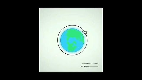 Orbital mechanics in 30 seconds 🌏🔥#shorts