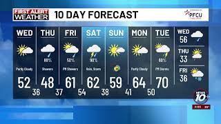 WATCH LIVE: First Alert Meteorologist Justin Bradford has the latest weather update