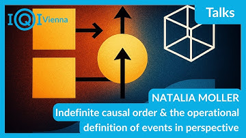 NATALIA MOLLER: Indefinite causal order and the operational definition of events in perspective