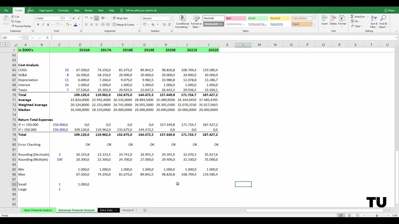 Функции MIN, MAX, SMALL и LARGE – Моделирование в Excel: основы, часть 35