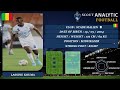 LASSINE KOUMA MIDFIELDER STADE MALIEN MALI LASSINE KOUMA MIDFIELDER STADE MALIEN MALI