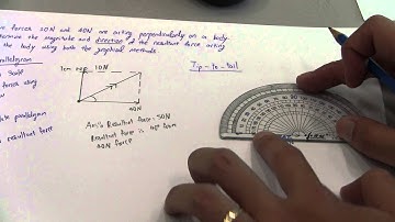 Addition of Vectors by Graphical Method Part 3