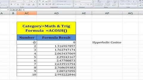 How To Use Acosh Formula In Excel,pi value in Excel,math shortcut in Excel, Excel Formula Series।।