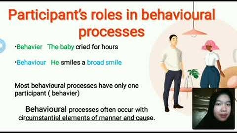 Experiential Metafunction