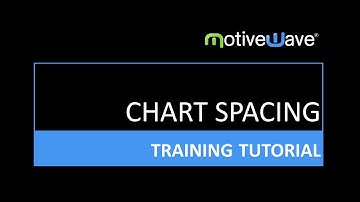 Adjusting Chart Spacing in the MotiveWave Trading Platform