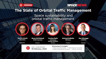 The State of Orbital Traffic Management