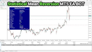 Coding the Statistical Mean Reversion MT5 EA in MQL5 [PART 826] #forexalgotrader #mt5 #forextrading