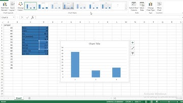 Tutorial Membuat Boxplot Menggunakan Excel 2013 | Indri Septifani