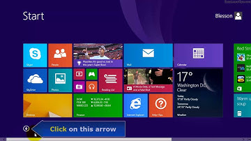 Windows 8.1 - Two ways to open Math Input Panel
