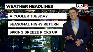 Las Vegas forecast remains cooler than normal today with stronger breezes / Matt Gontarek