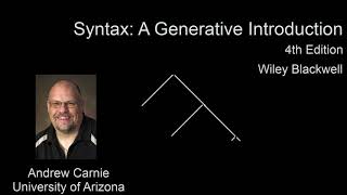 Video 17.2: Rethinking the Definition Of Binding Domain