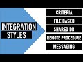 Integration Styles | Files | Shared DB | RPI | Messaging