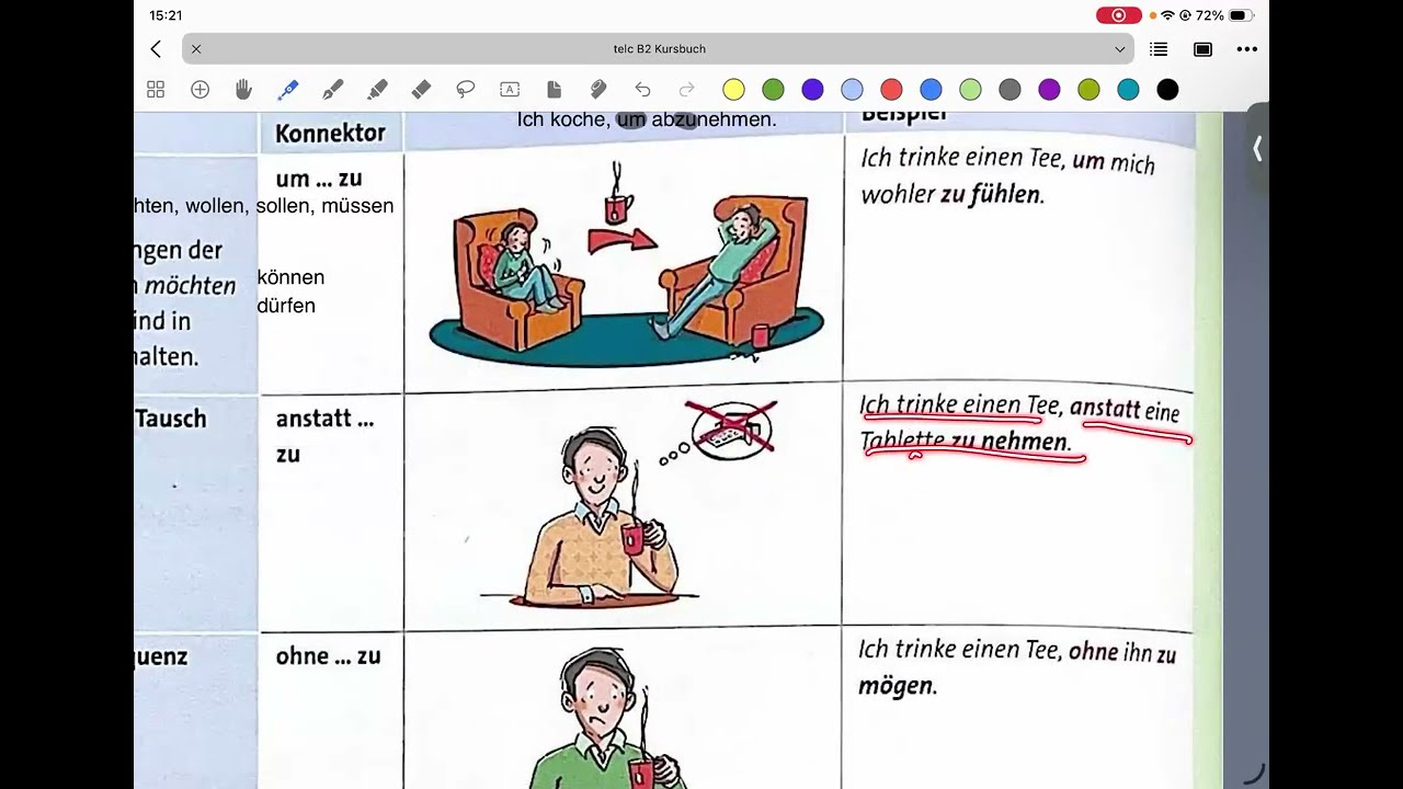 Grammatik B2-C1 ความหมายและการใช้ของ Finale und modale Infinitiv-  und Nebensätze